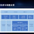  哈曼公开质疑VAR技术使用标准  